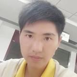 ffg1314520头像