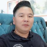 阿伟81558头像