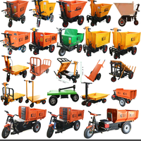 义乌建筑机械设备头像