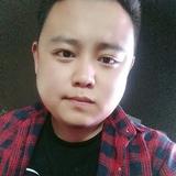 小曹98618头像