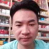 人生旅途的信仰头像