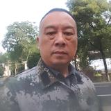 幽默扑克P0头像