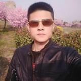 聚朋友再头像