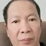 用户3845763214694头像