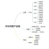 莫吉托头像