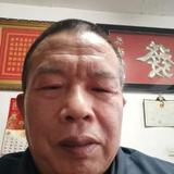 奇妙橙子eR头像