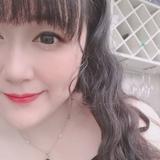 __________XueJiao头像