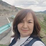 高贵叶子HKC头像