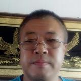 NHX吉祥哥头像