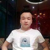 贵州冯少头像