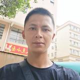 用户392622085819头像