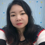 飞飞团购达人头像
