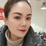 为幸福加油40977309头像