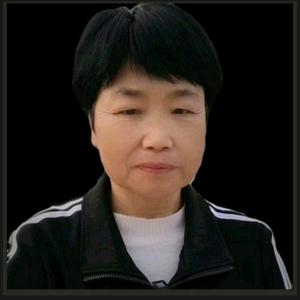 向阳手势舞头像