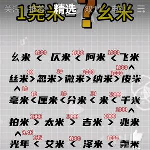 如何让视频大火头像