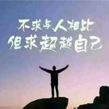 笑看世俗冷暖495头像
