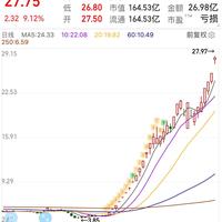 用户1954267685310头像