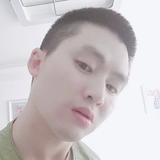 阿罗想买车头像