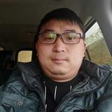 孤狼36806头像