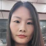 你的时候还生活头像