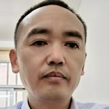 奇幻海燕3b头像