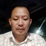 鑫鑫头像