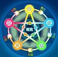 与夏一样狂热77头像