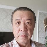 金沙賭王头像
