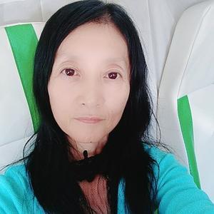 母女小三轮房车旅拍头像