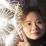 破茧成蝶头像