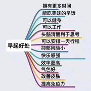 强强的腹肌硬邦邦的个人资料头像