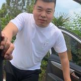 至尊宝头像