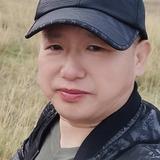 北牧狼户外头像