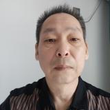 黄河长123头像
