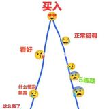 qzwsk头像