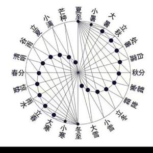 容纳百川19头像