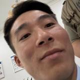睢县深情Boy头像