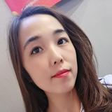 琦瑞德泽负一楼F7058头像