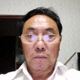 陈洪头像