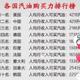 骑着小鹿看世界头像
