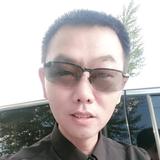 共赢旗帜头像