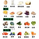 健康五花肉头像