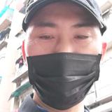 天涯GG头像