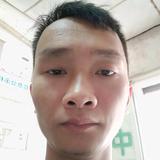 明头像