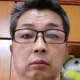 用户524670401741头像