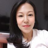 三妹幸福小生活头像
