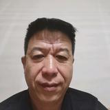 峰光头像
