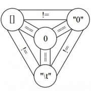 光饼的个人资料头像