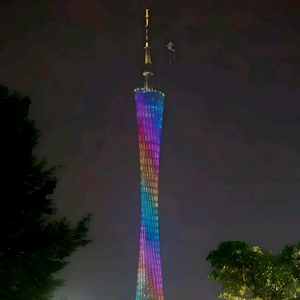 规范图集大全头像