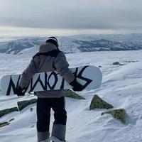 用户6622956287696头像